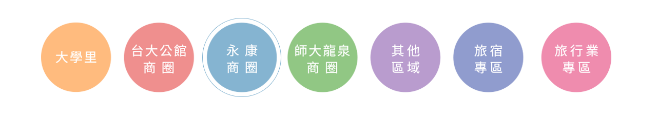 2025花伴野餐 大安森林公園 台北花伴野餐