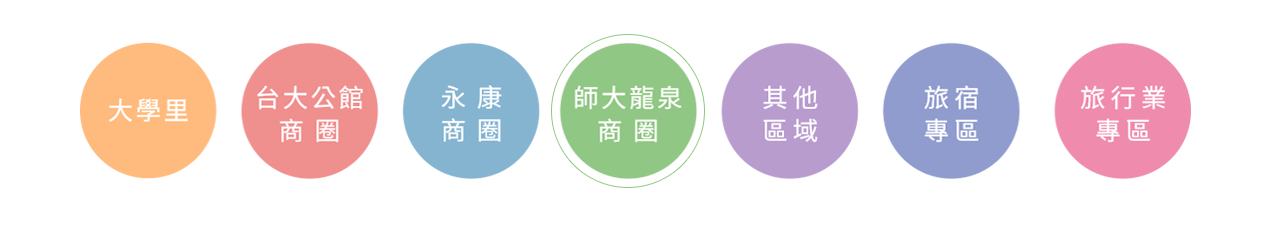 2025花伴野餐 大安森林公園 台北花伴野餐