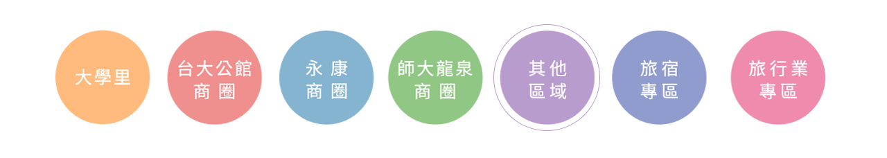 2025花伴野餐 大安森林公園 台北花伴野餐