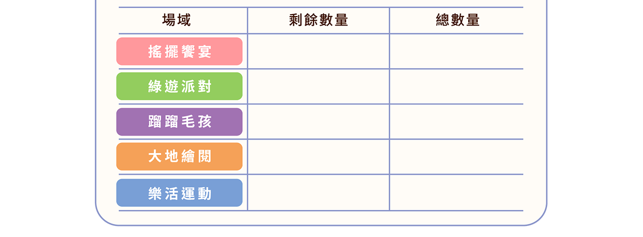 2025花伴野餐 大安森林公園 台北花伴野餐