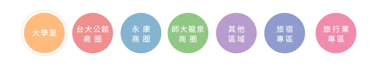 2025花伴野餐 大安森林公園 台北花伴野餐