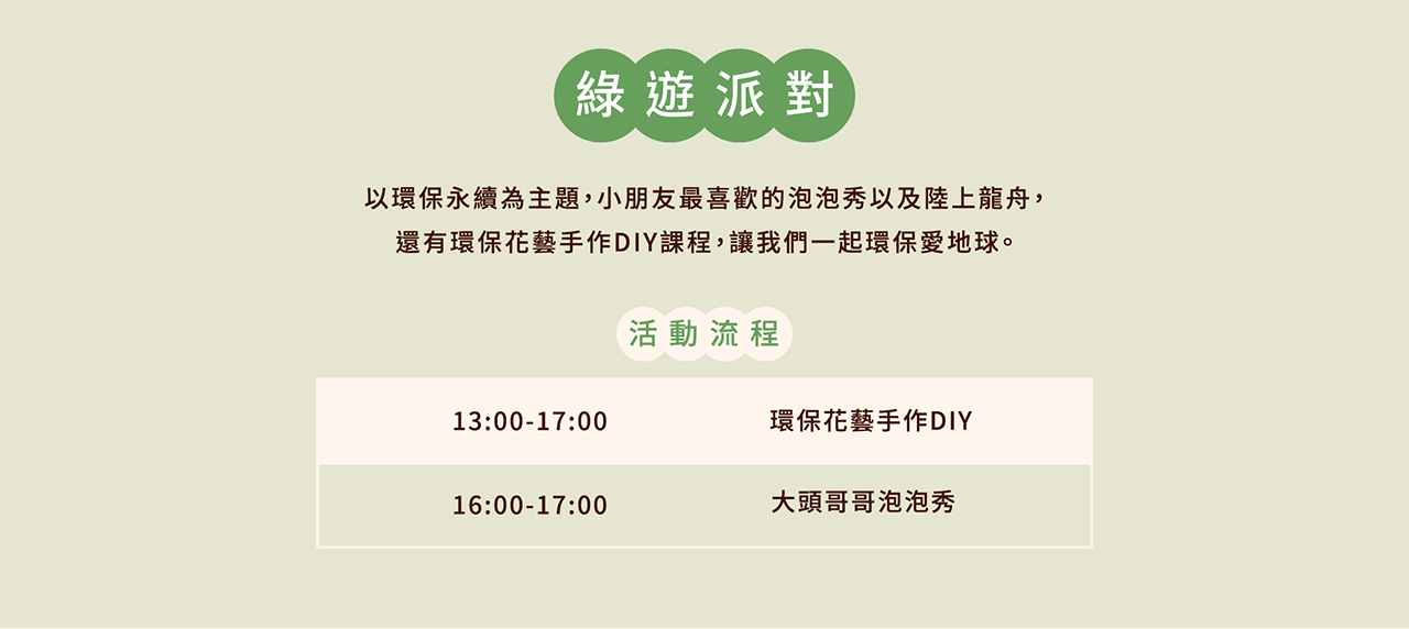 2025花伴野餐 大安森林公園 台北花伴野餐